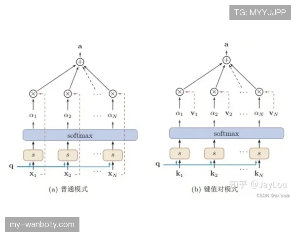 萨卡表现持续稳定的底层驱动机制解析 萨卡表现持续稳定的底层驱动机制解析