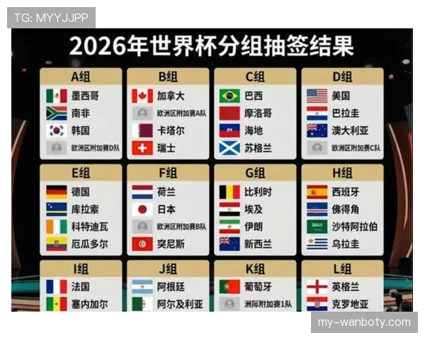 2026世界杯三国联合举办会增加观赛成本吗 2026世界杯三国联合举办会增加观赛成本吗