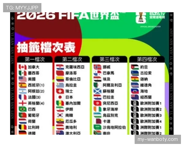 2026世界杯美国队世界杯赛程完整版查询