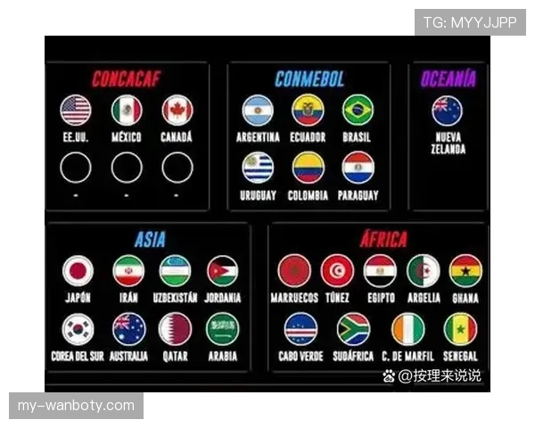 2026世界杯美国队能否借东道主之势创造历史最佳战绩 2026世界杯美国队能否借东道主之势创造历史最佳战绩