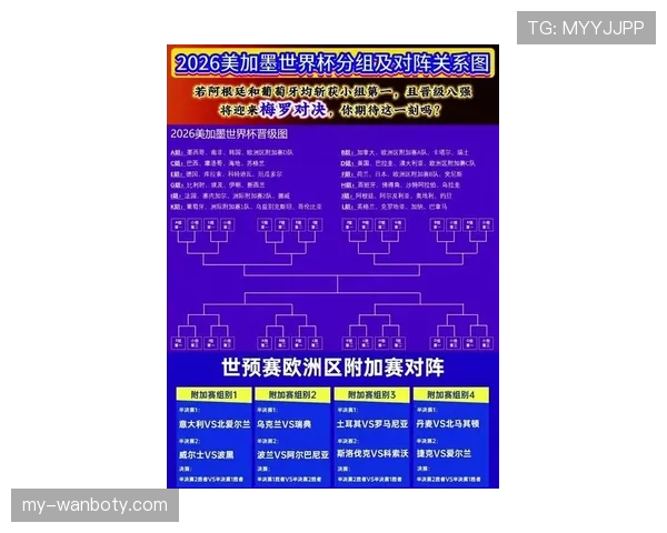 瑞士2026世界杯赛程前瞻 小组赛对手分析与晋级之路预测 瑞士2026世界杯赛程前瞻 小组赛对手分析与晋级之路预测