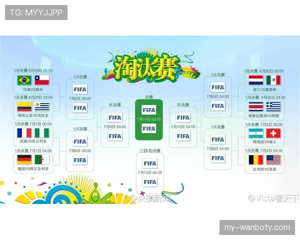 巴西队世界杯小组赛回顾：晋级淘汰赛后的赛程整理